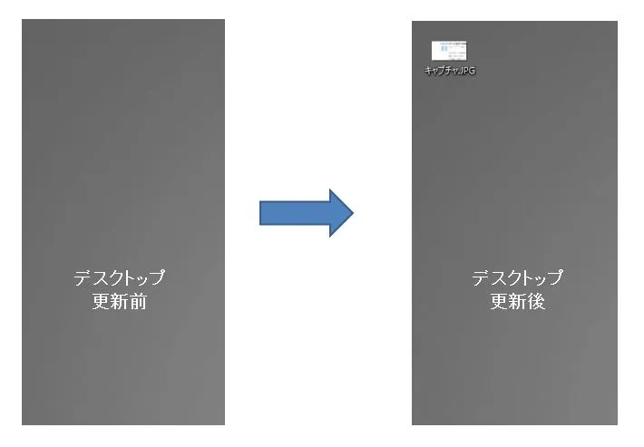 Windowsのデスクトップに保存したファイルが表示されないので更新してみる