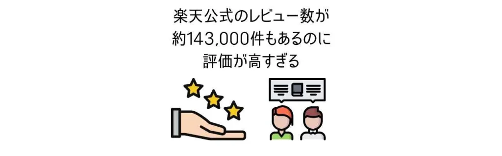 楽天公式のレビュー数が143000件もあるのに評価が高すぎる