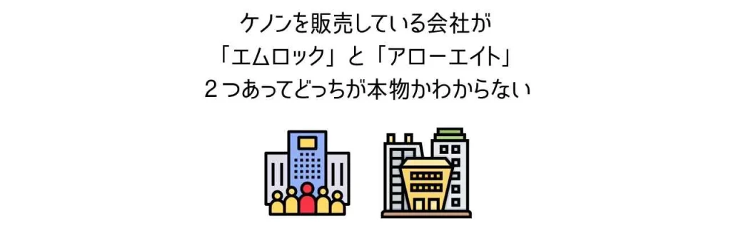 ケノンを販売している会社がえむロックとアローエイト2つあって本物がどちらかわからない