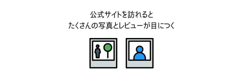 ケノンの公式サイトを見るとたくさんの写真とレビューが目について怪しく、ステマを感じる