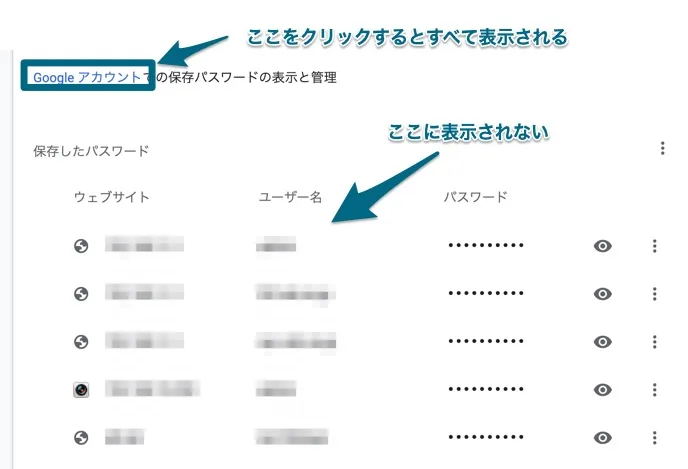 Google Chromeに保存されているパスワードの数が明らかに少なく表示されている