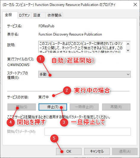 サービスの状態が実行中の画像