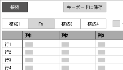 KoolertronキーボードソフトのFnキーを使いこなす