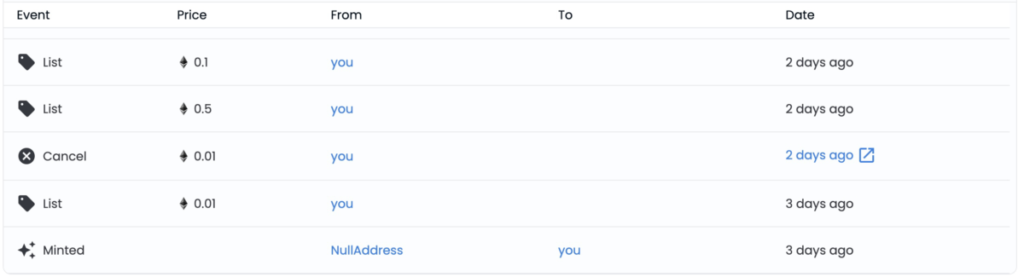 NFTの価格を引き上げた履歴の画像