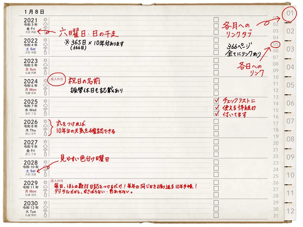 iPadのGoodnotesでも使えるデジタルプランナー10年手帳のテンプレート