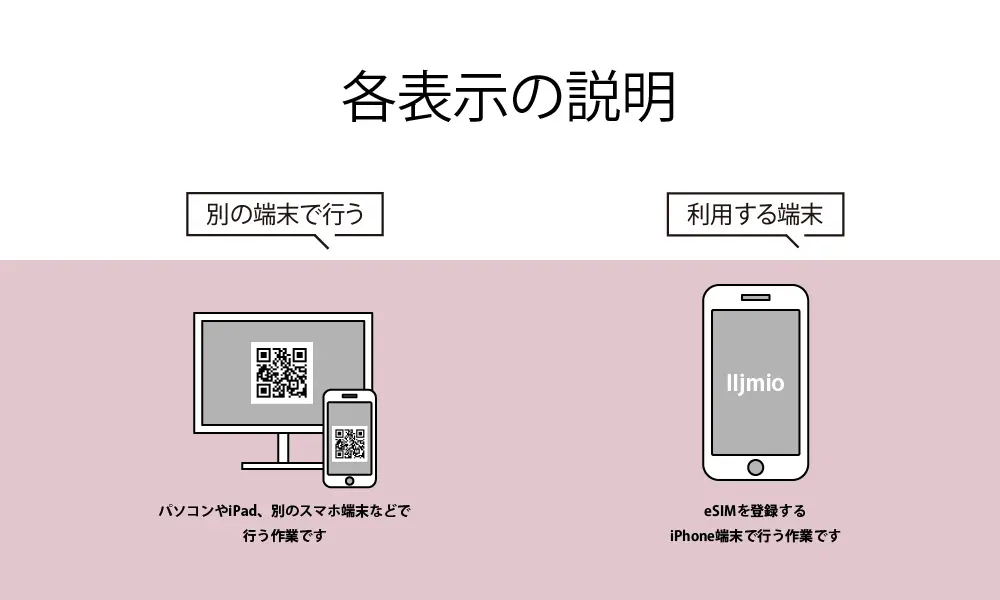 IIjmioの各表示の設定